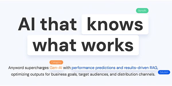 Anyword AI tool