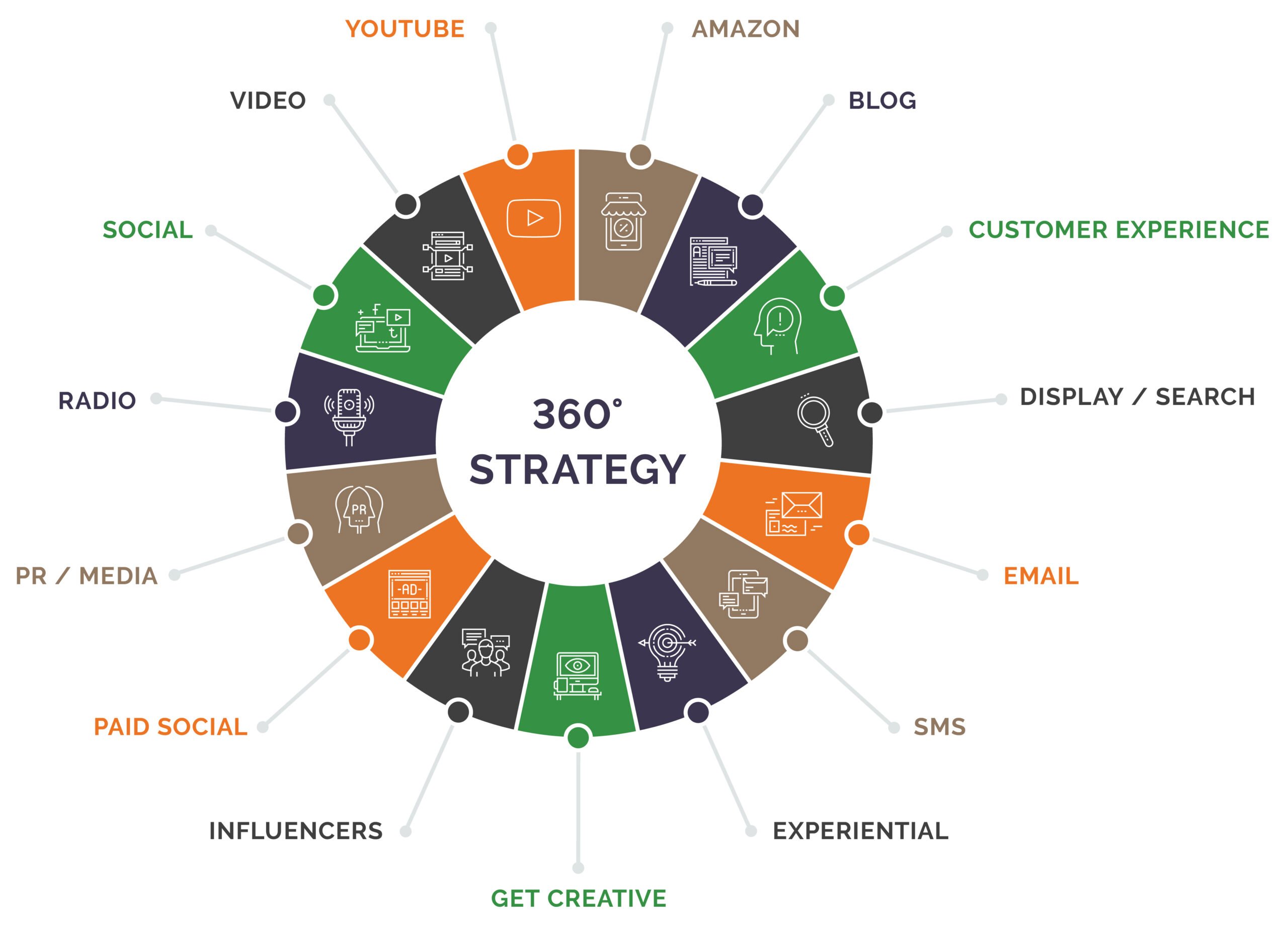 ZGMPresentation_Infographics_2021