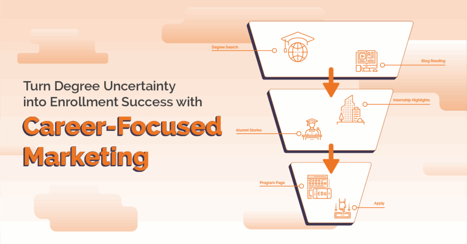 Turn Degree Uncertainty into Enrollment Success with Career-Focused Marketing